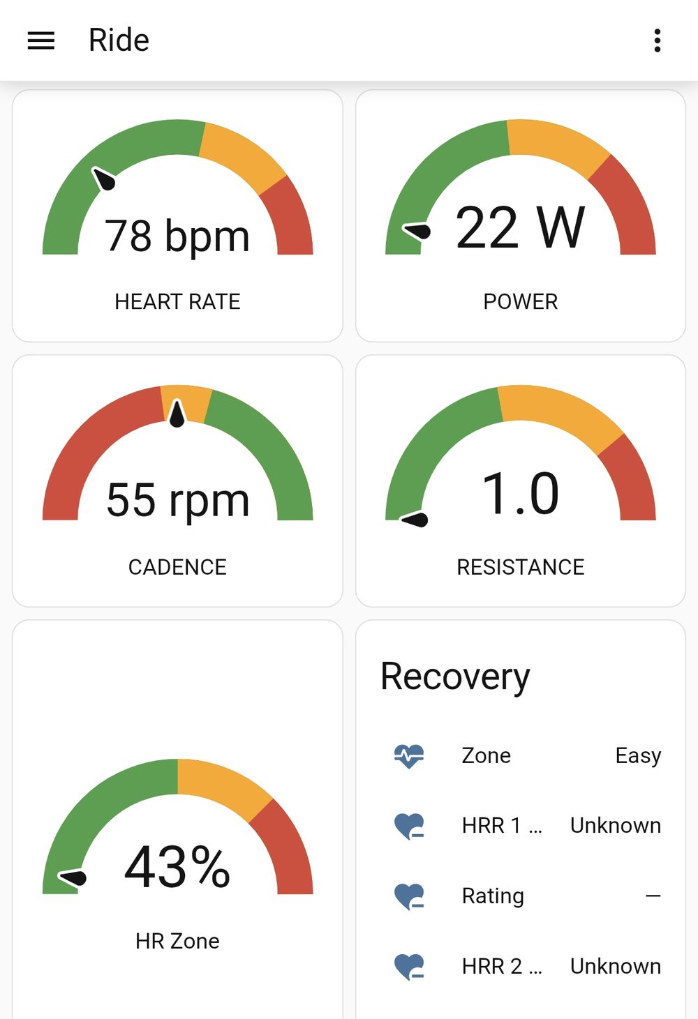 The ride dashboard