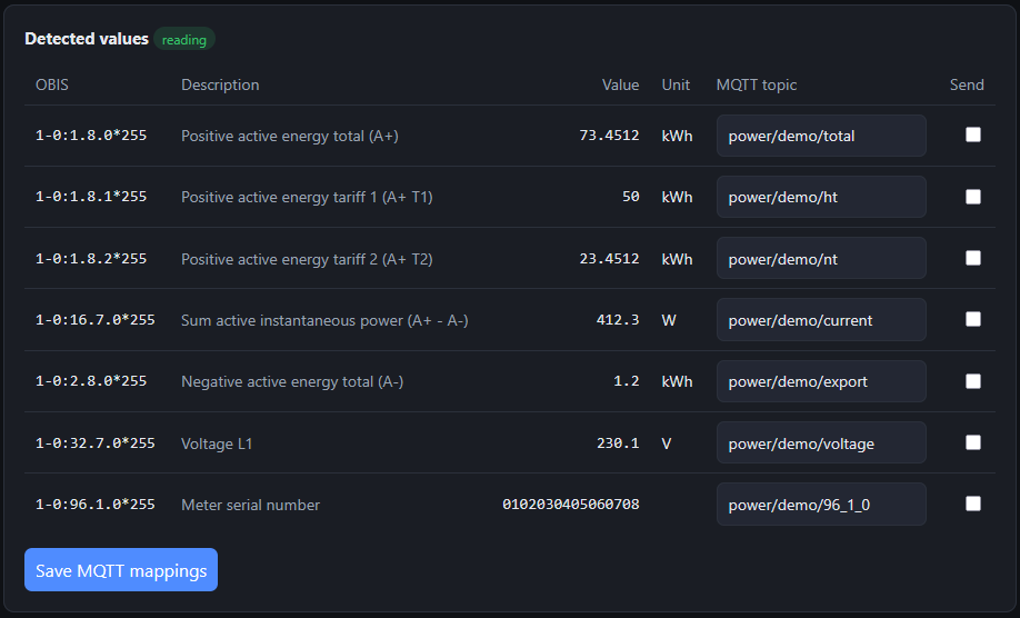 Detected values, mapped to MQTT topics